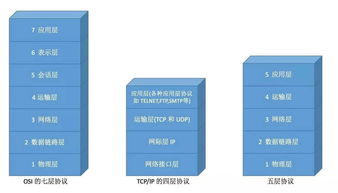 软件工程视角下的大前端技术栈 构筑现代应用软件开发的桥梁
