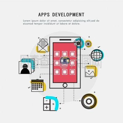 应用程序开发背景与软件开发的发展历程